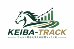 KEIBA-TRACK|データで馬券を変える競馬ファクト集